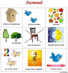 Личный блог воспитателя Анны Александровны Сулацковой