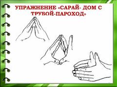 Личный блог воспитателя Анны Александровны Сулацковой