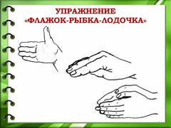 Личный блог воспитателя Анны Александровны Сулацковой