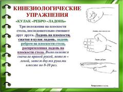 Личный блог воспитателя Анны Александровны Сулацковой