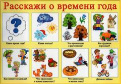 Личный блог воспитателя Анны Александровны Сулацковой