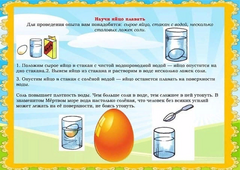 Личный блог воспитателя Анны Александровны Сулацковой