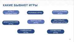 ИГРАЕМ ВМЕСТЕ!