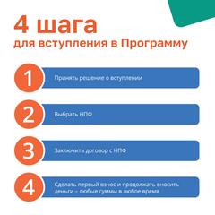 информационно-просветительские материалы по программе долгосрочных сбережений»