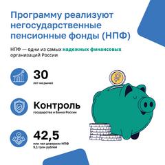 информационно-просветительские материалы по программе долгосрочных сбережений»