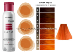 КK@ALL медный ELUMEN Goldwell 200 мл(Арт.10806) 